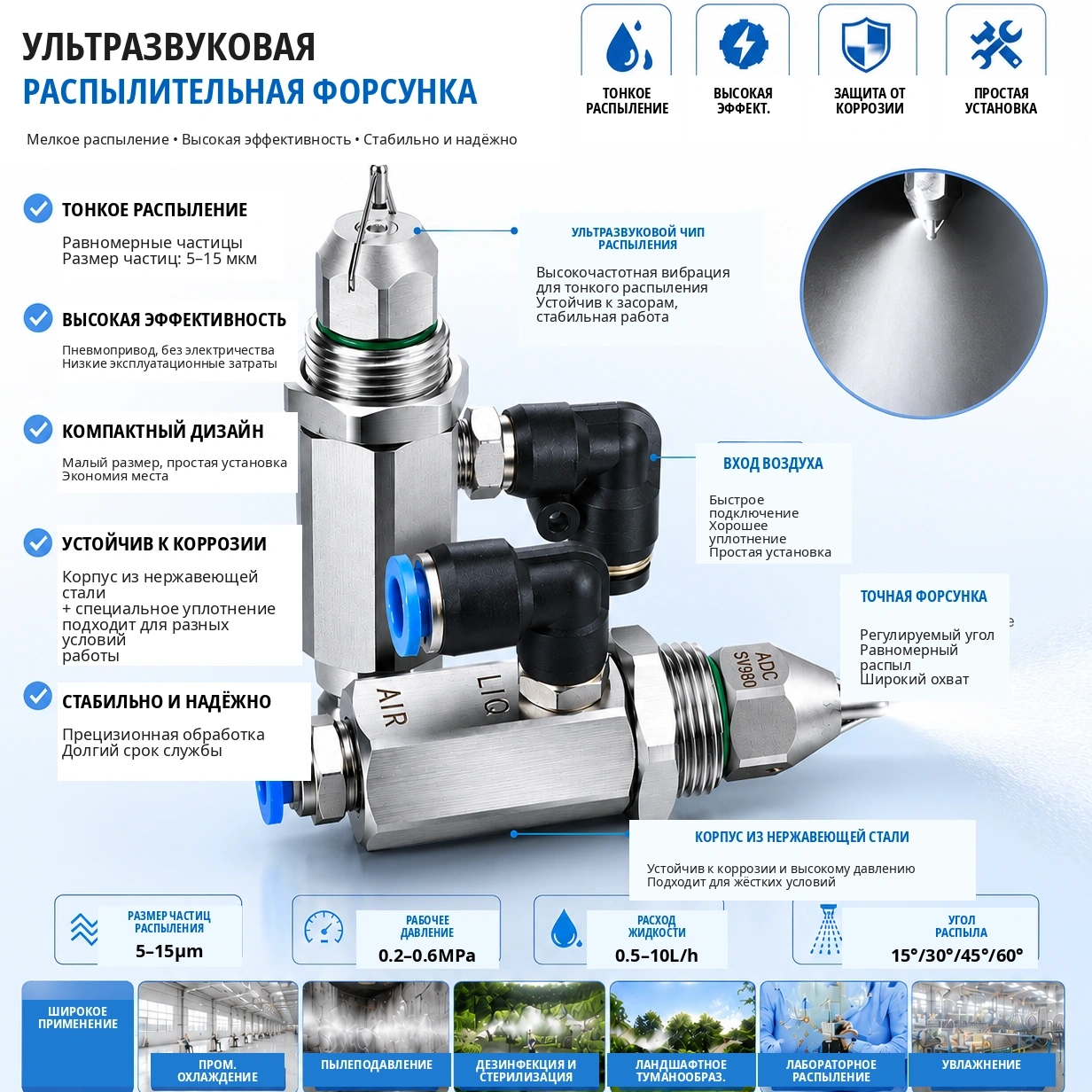 08_ultrasonic_nozzle_infographic_ru